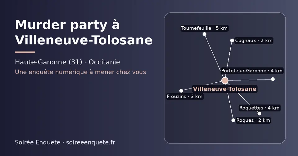 Carte schématique : Villeneuve-Tolosane et les communes voisines présentées sur ce site (Cugnaux, Roques, Frouzins, Roquettes, Portet-sur-Garonne, Tournefeuille)
