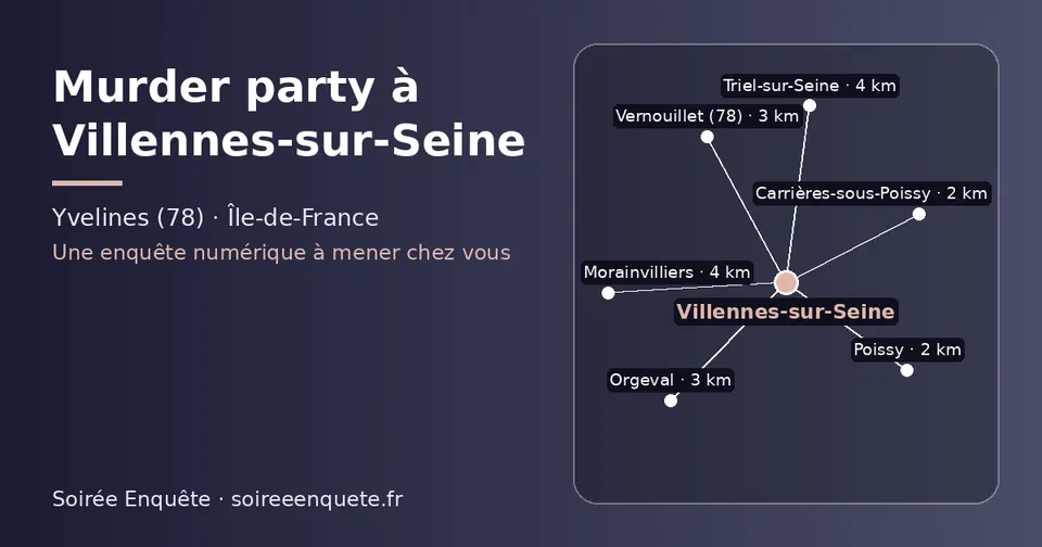 Carte schématique : Villennes-sur-Seine et les communes voisines présentées sur ce site (Carrières-sous-Poissy, Poissy, Orgeval, Vernouillet (78), Morainvilliers, Triel-sur-Seine)