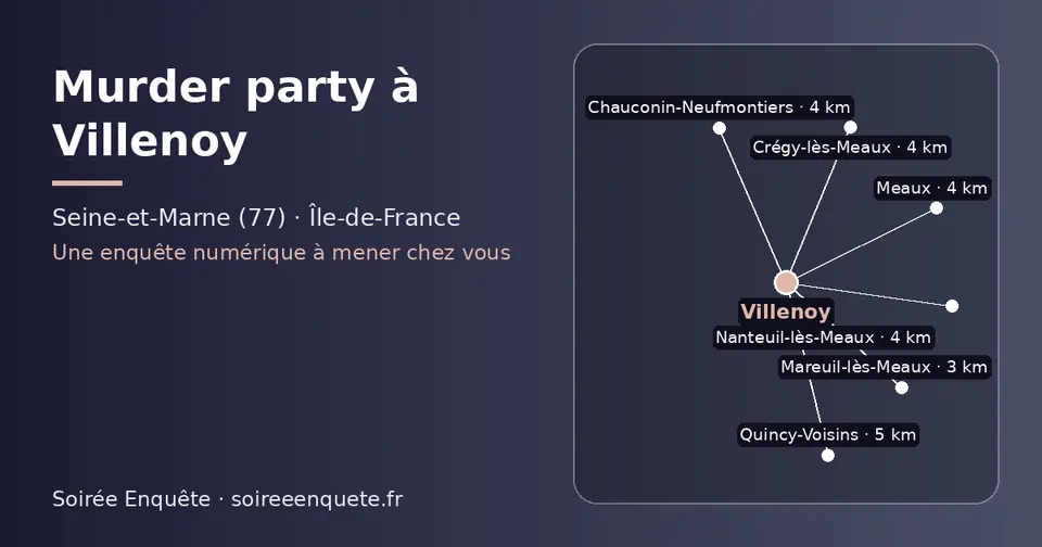 Carte schématique : Villenoy et les communes voisines présentées sur ce site (Mareuil-lès-Meaux, Chauconin-Neufmontiers, Nanteuil-lès-Meaux, Meaux, Crégy-lès-Meaux, Quincy-Voisins)