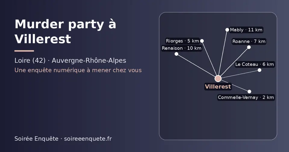Carte schématique : Villerest et les communes voisines présentées sur ce site (Commelle-Vernay, Riorges, Le Coteau, Roanne, Renaison, Mably)