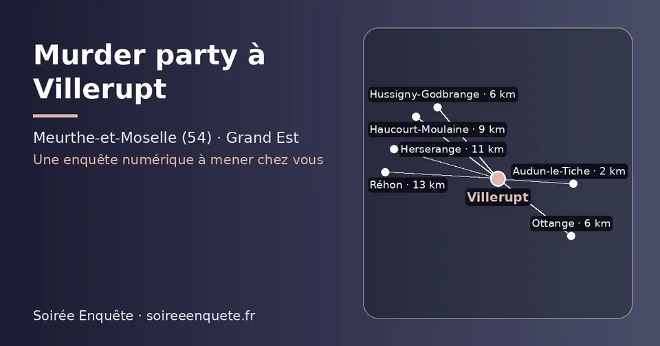 Carte schématique : Villerupt et les communes voisines présentées sur ce site (Audun-le-Tiche, Hussigny-Godbrange, Ottange, Haucourt-Moulaine, Herserange, Réhon)