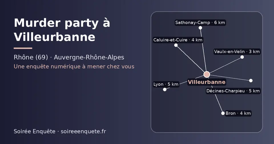 Carte schématique : Villeurbanne et les communes voisines présentées sur ce site (Vaulx-en-Velin, Caluire-et-Cuire, Bron, Lyon, Décines-Charpieu, Sathonay-Camp)