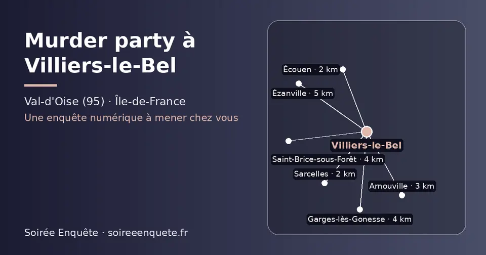 Carte schématique : Villiers-le-Bel et les communes voisines présentées sur ce site (Sarcelles, Écouen, Arnouville, Garges-lès-Gonesse, Saint-Brice-sous-Forêt, Ézanville)