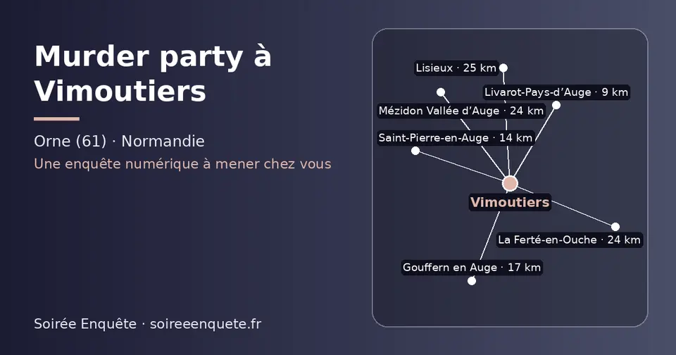 Carte schématique : Vimoutiers et les communes voisines présentées sur ce site (Livarot-Pays-d’Auge, Saint-Pierre-en-Auge, Gouffern en Auge, Mézidon Vallée d’Auge, La Ferté-en-Ouche, Lisieux)