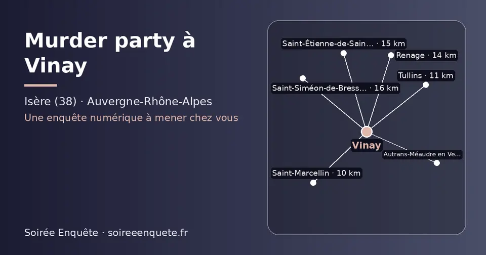 Carte schématique : Vinay et les communes voisines présentées sur ce site (Saint-Marcellin, Tullins, Autrans-Méaudre en Vercors, Renage, Saint-Étienne-de-Saint-Geoirs, Saint-Siméon-de-Bressieux)