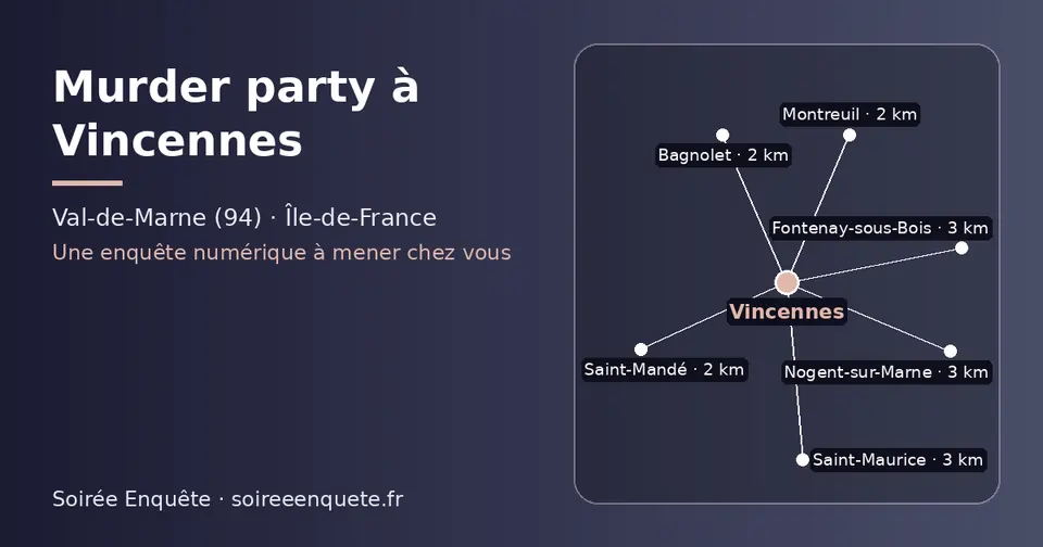 Carte schématique : Vincennes et les communes voisines présentées sur ce site (Saint-Mandé, Montreuil, Bagnolet, Fontenay-sous-Bois, Saint-Maurice, Nogent-sur-Marne)