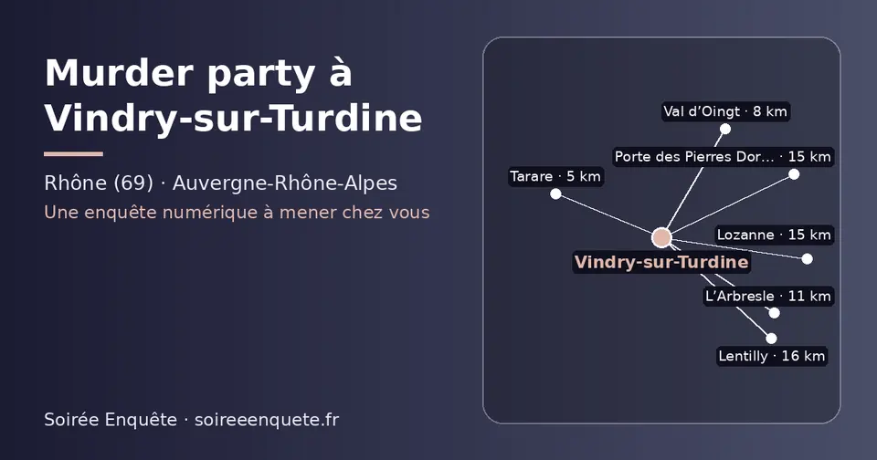 Carte schématique : Vindry-sur-Turdine et les communes voisines présentées sur ce site (Tarare, Val d’Oingt, L’Arbresle, Porte des Pierres Dorées, Lozanne, Lentilly)
