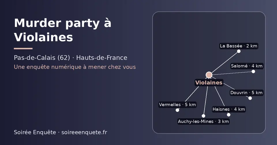 Carte schématique : Violaines et les communes voisines présentées sur ce site (La Bassée, Auchy-les-Mines, Haisnes, Salomé, Douvrin, Vermelles)