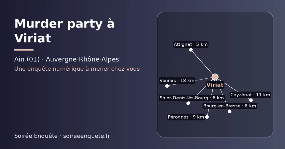 Carte schématique : Viriat et les communes voisines présentées sur ce site (Attignat, Bourg-en-Bresse, Saint-Denis-lès-Bourg, Péronnas, Ceyzériat, Vonnas)