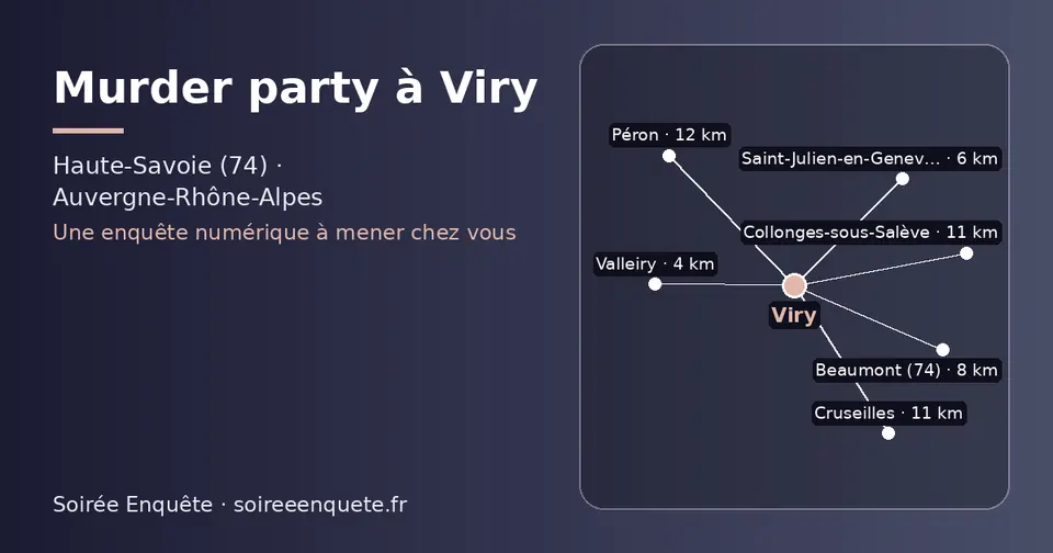 Carte schématique : Viry et les communes voisines présentées sur ce site (Valleiry, Saint-Julien-en-Genevois, Beaumont (74), Cruseilles, Collonges-sous-Salève, Péron)