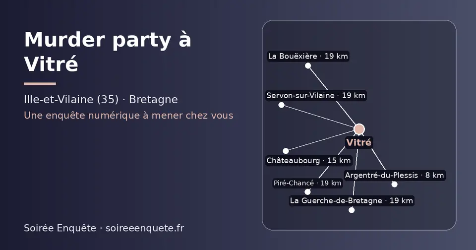 Carte schématique : Vitré et les communes voisines présentées sur ce site (Argentré-du-Plessis, Châteaubourg, La Guerche-de-Bretagne, Piré-Chancé, La Bouëxière, Servon-sur-Vilaine)