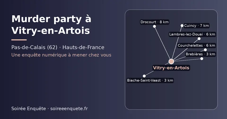 Carte schématique : Vitry-en-Artois et les communes voisines présentées sur ce site (Biache-Saint-Vaast, Brebières, Courchelettes, Lambres-lez-Douai, Cuincy, Drocourt)