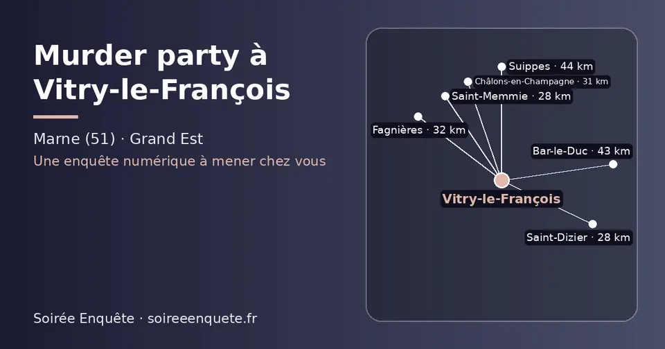 Carte schématique : Vitry-le-François et les communes voisines présentées sur ce site (Saint-Dizier, Saint-Memmie, Châlons-en-Champagne, Fagnières, Bar-le-Duc, Suippes)