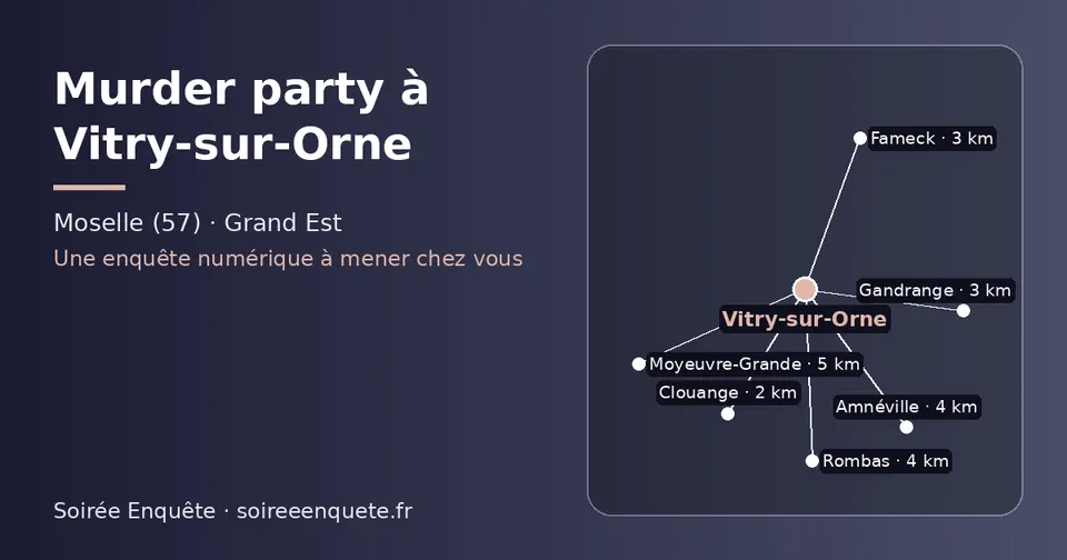 Carte schématique : Vitry-sur-Orne et les communes voisines présentées sur ce site (Clouange, Fameck, Gandrange, Rombas, Amnéville, Moyeuvre-Grande)