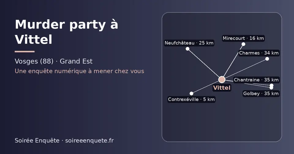 Carte schématique : Vittel et les communes voisines présentées sur ce site (Contrexéville, Mirecourt, Neufchâteau, Charmes, Golbey, Chantraine)