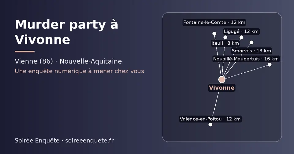 Carte schématique : Vivonne et les communes voisines présentées sur ce site (Iteuil, Valence-en-Poitou, Ligugé, Fontaine-le-Comte, Smarves, Nouaillé-Maupertuis)
