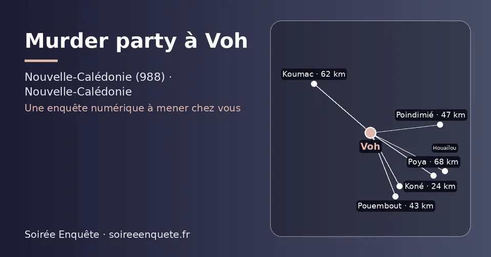 Carte schématique : Voh et les communes voisines présentées sur ce site (Koné, Pouembout, Poindimié, Koumac, Poya, Houaïlou)