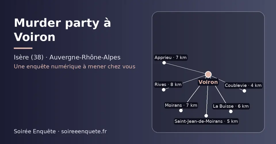 Carte schématique : Voiron et les communes voisines présentées sur ce site (Coublevie, Saint-Jean-de-Moirans, La Buisse, Moirans, Apprieu, Rives)