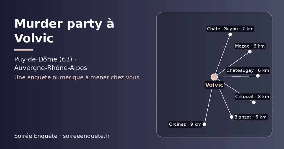 Carte schématique : Volvic et les communes voisines présentées sur ce site (Mozac, Blanzat, Châteaugay, Châtel-Guyon, Cébazat, Orcines)