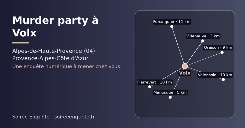 Carte schématique : Volx et les communes voisines présentées sur ce site (Villeneuve, Manosque, Oraison, Valensole, Pierrevert, Forcalquier)