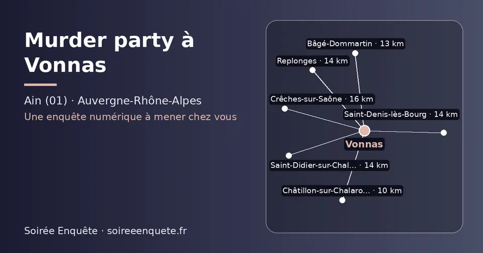 Carte schématique : Vonnas et les communes voisines présentées sur ce site (Châtillon-sur-Chalaronne, Bâgé-Dommartin, Saint-Didier-sur-Chalaronne, Replonges, Saint-Denis-lès-Bourg, Crêches-sur-Saône)