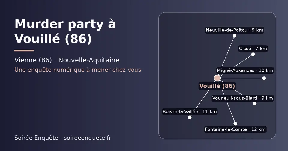 Carte schématique : Vouillé (86) et les communes voisines présentées sur ce site (Cissé, Vouneuil-sous-Biard, Neuville-de-Poitou, Migné-Auxances, Boivre-la-Vallée, Fontaine-le-Comte)