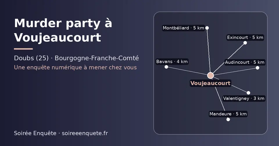Carte schématique : Voujeaucourt et les communes voisines présentées sur ce site (Valentigney, Bavans, Audincourt, Exincourt, Montbéliard, Mandeure)
