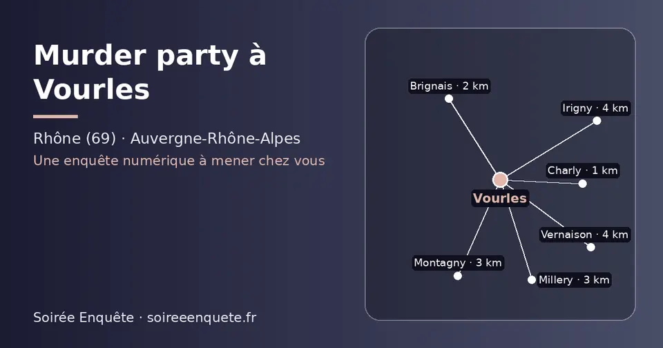 Carte schématique : Vourles et les communes voisines présentées sur ce site (Charly, Brignais, Millery, Montagny, Vernaison, Irigny)
