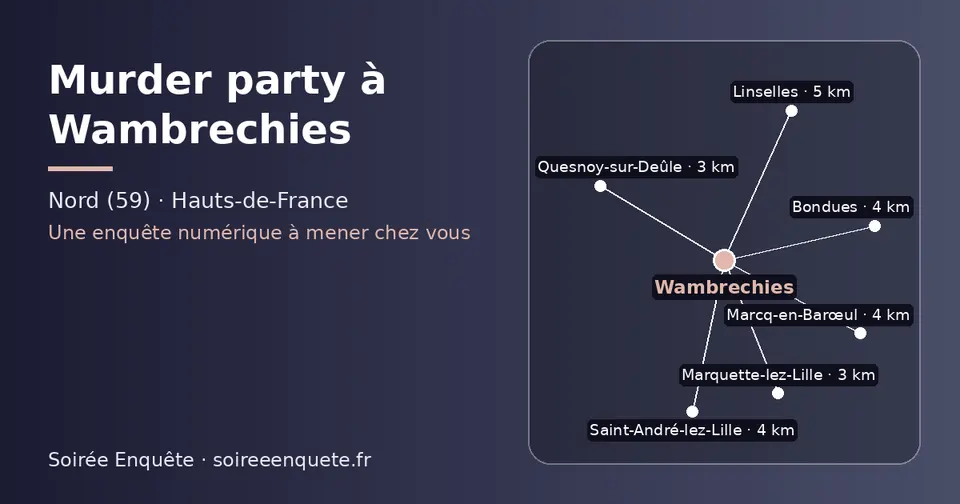 Carte schématique : Wambrechies et les communes voisines présentées sur ce site (Marquette-lez-Lille, Quesnoy-sur-Deûle, Bondues, Saint-André-lez-Lille, Marcq-en-Barœul, Linselles)