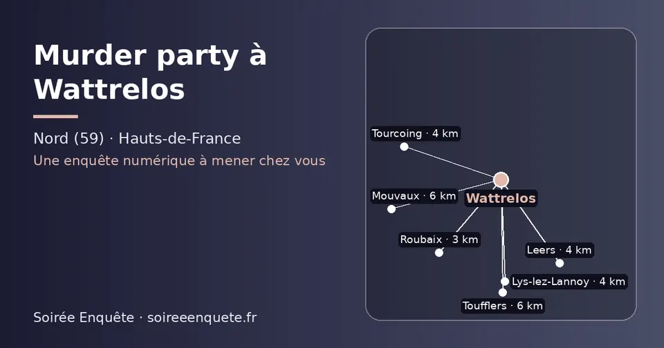 Carte schématique : Wattrelos et les communes voisines présentées sur ce site (Roubaix, Leers, Tourcoing, Lys-lez-Lannoy, Mouvaux, Toufflers)
