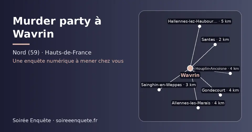 Carte schématique : Wavrin et les communes voisines présentées sur ce site (Santes, Sainghin-en-Weppes, Allennes-les-Marais, Houplin-Ancoisne, Gondecourt, Hallennes-lez-Haubourdin)
