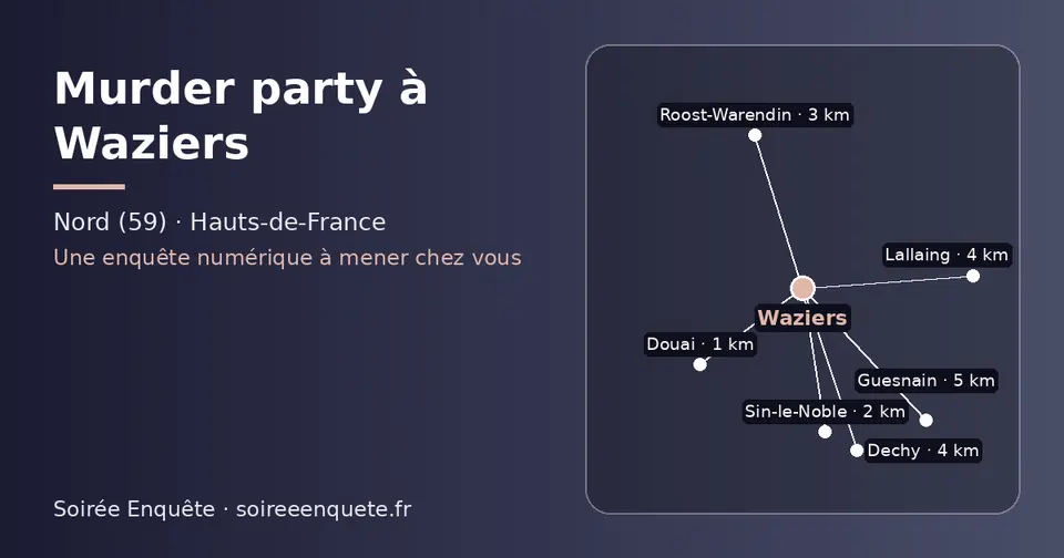 Carte schématique : Waziers et les communes voisines présentées sur ce site (Douai, Sin-le-Noble, Roost-Warendin, Dechy, Lallaing, Guesnain)