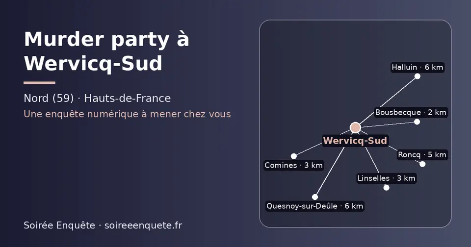 Carte schématique : Wervicq-Sud et les communes voisines présentées sur ce site (Bousbecque, Comines, Linselles, Roncq, Halluin, Quesnoy-sur-Deûle)