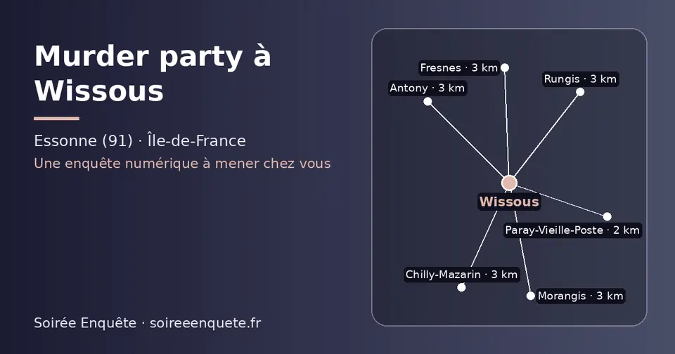 Carte schématique : Wissous et les communes voisines présentées sur ce site (Paray-Vieille-Poste, Rungis, Fresnes, Antony, Chilly-Mazarin, Morangis)