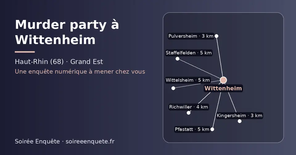 Carte schématique : Wittenheim et les communes voisines présentées sur ce site (Kingersheim, Pulversheim, Richwiller, Staffelfelden, Wittelsheim, Pfastatt)