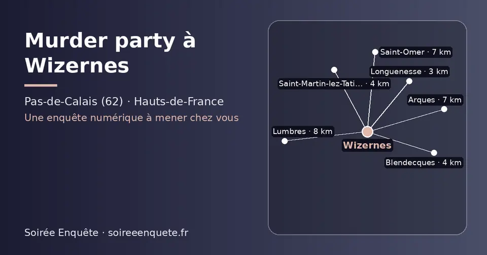 Carte schématique : Wizernes et les communes voisines présentées sur ce site (Longuenesse, Blendecques, Saint-Martin-lez-Tatinghem, Saint-Omer, Arques, Lumbres)