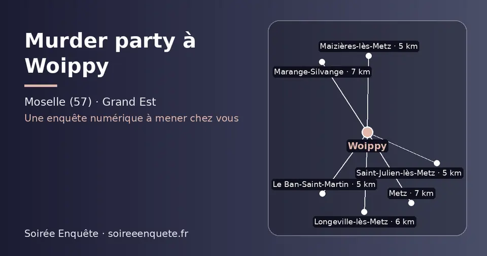 Carte schématique : Woippy et les communes voisines présentées sur ce site (Le Ban-Saint-Martin, Maizières-lès-Metz, Saint-Julien-lès-Metz, Longeville-lès-Metz, Marange-Silvange, Metz)