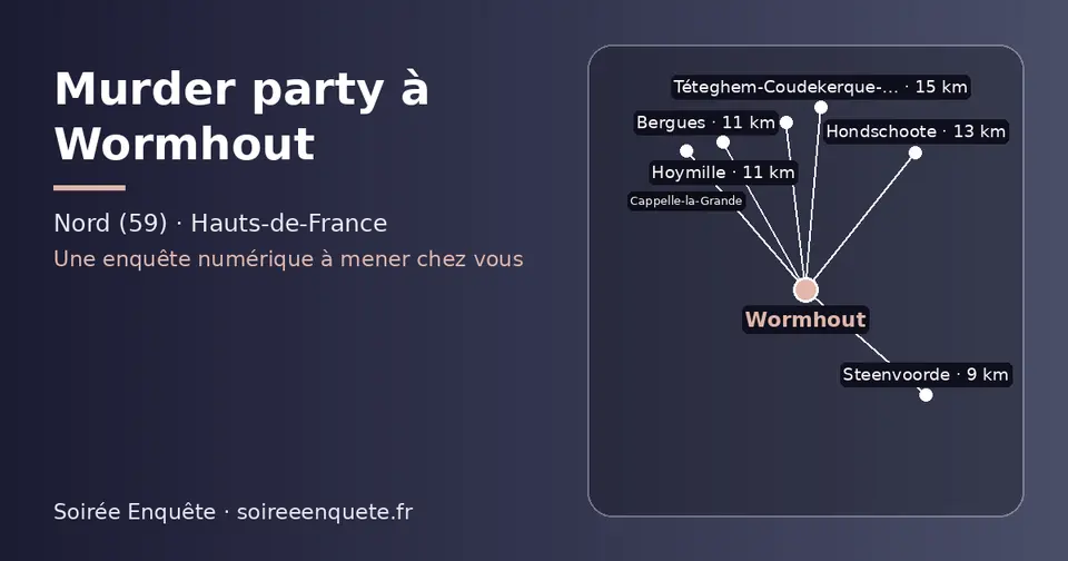 Carte schématique : Wormhout et les communes voisines présentées sur ce site (Steenvoorde, Bergues, Hoymille, Hondschoote, Téteghem-Coudekerque-Village, Cappelle-la-Grande)