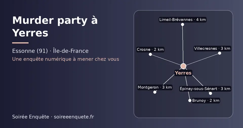 Carte schématique : Yerres et les communes voisines présentées sur ce site (Brunoy, Crosne, Montgeron, Villecresnes, Épinay-sous-Sénart, Limeil-Brévannes)