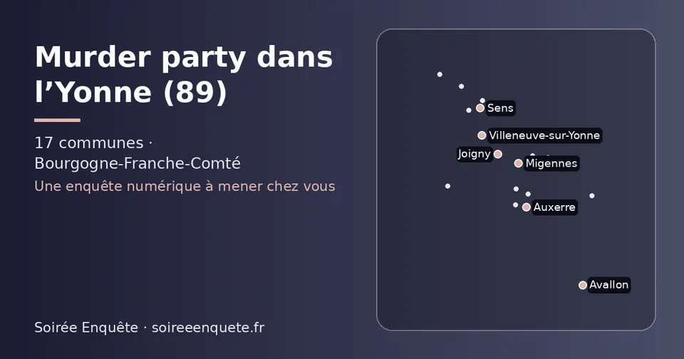 Carte schématique des 17 communes de l’Yonne présentées sur ce site