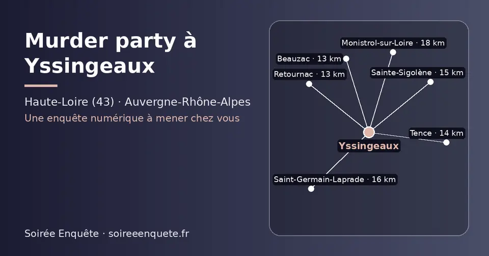 Carte schématique : Yssingeaux et les communes voisines présentées sur ce site (Retournac, Beauzac, Tence, Sainte-Sigolène, Saint-Germain-Laprade, Monistrol-sur-Loire)