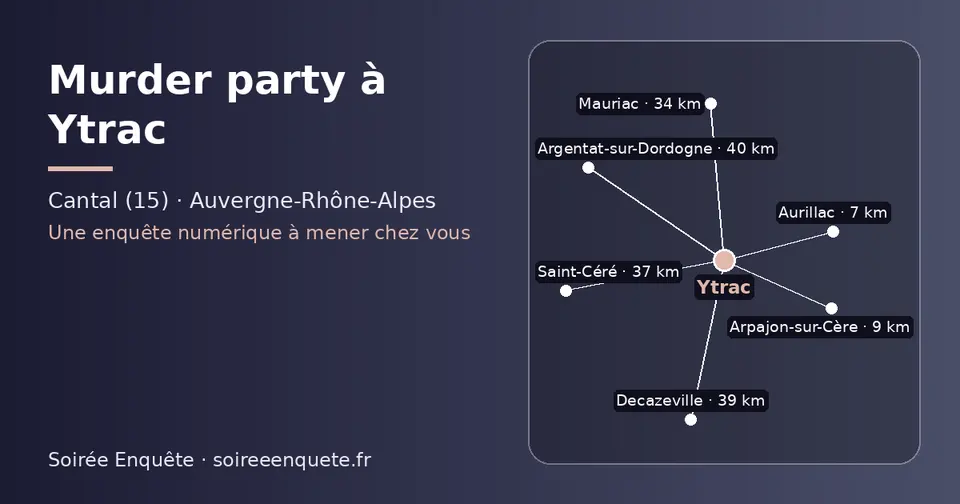 Carte schématique : Ytrac et les communes voisines présentées sur ce site (Aurillac, Arpajon-sur-Cère, Mauriac, Saint-Céré, Decazeville, Argentat-sur-Dordogne)