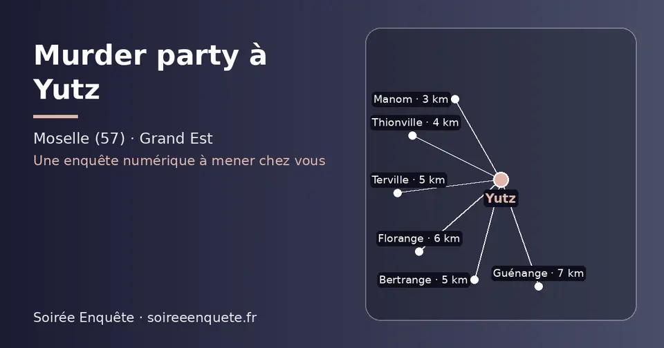 Carte schématique : Yutz et les communes voisines présentées sur ce site (Manom, Thionville, Bertrange, Terville, Florange, Guénange)