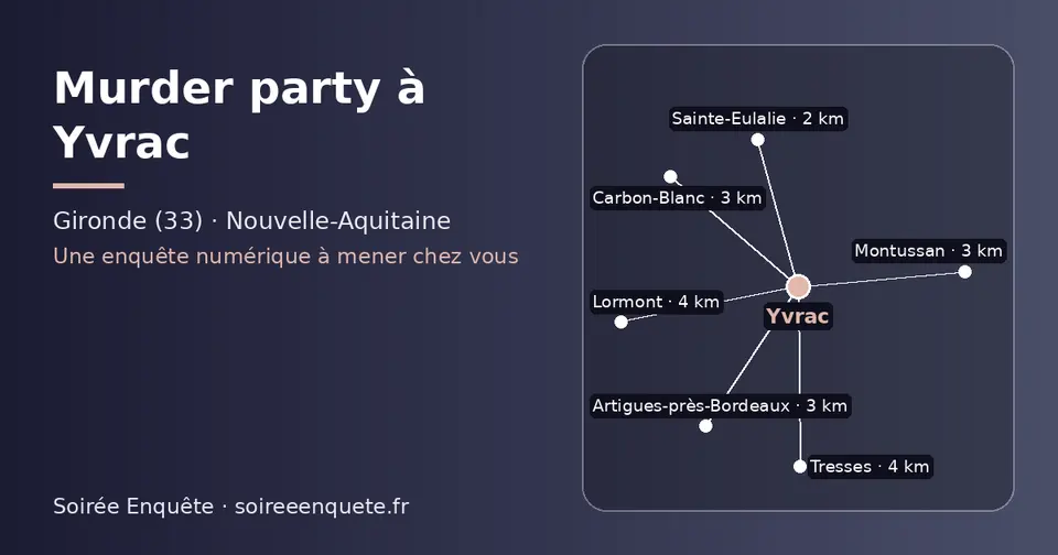 Carte schématique : Yvrac et les communes voisines présentées sur ce site (Sainte-Eulalie, Artigues-près-Bordeaux, Montussan, Carbon-Blanc, Lormont, Tresses)