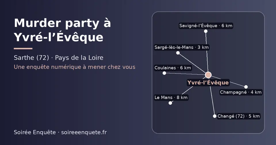 Carte schématique : Yvré-l’Évêque et les communes voisines présentées sur ce site (Sargé-lès-le-Mans, Champagné, Changé (72), Coulaines, Savigné-l’Évêque, Le Mans)